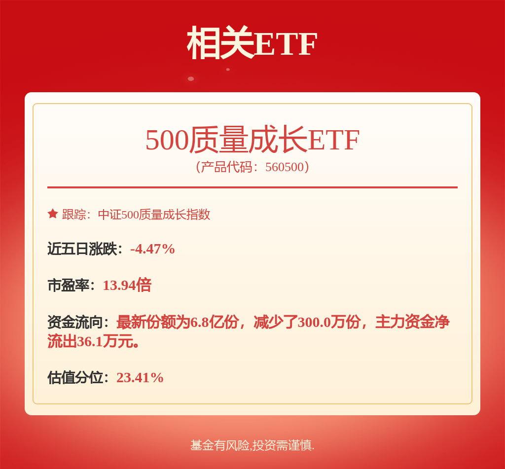 如何看待全球电网投资新周期？