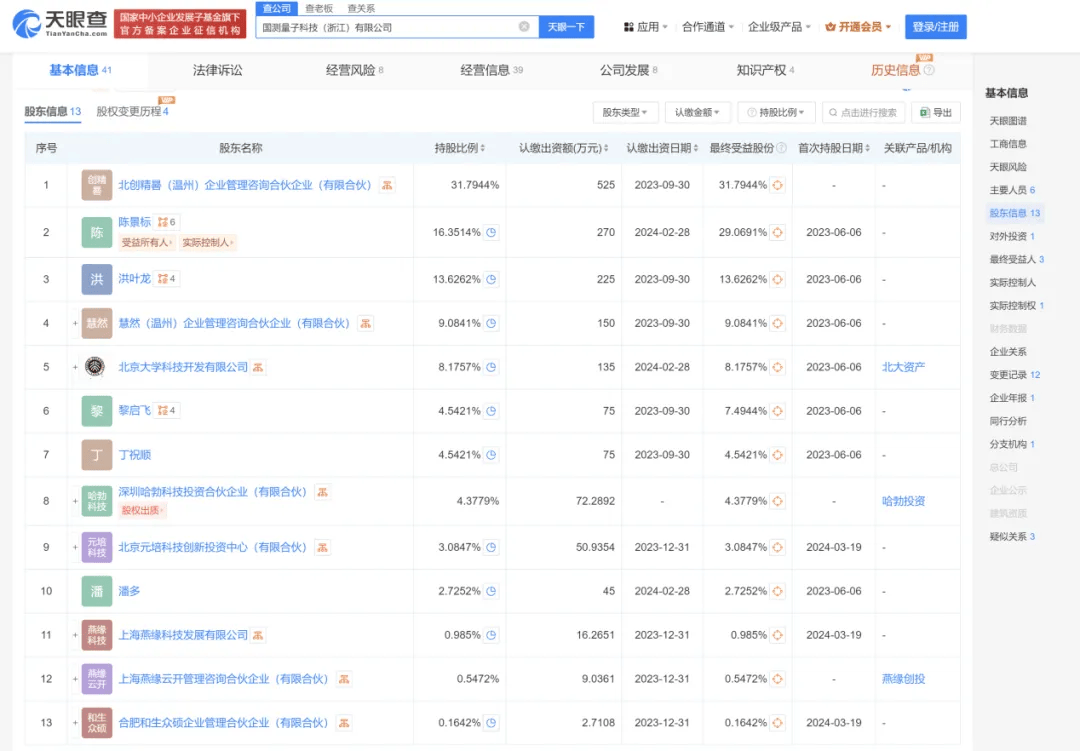 华为，投资新动向！