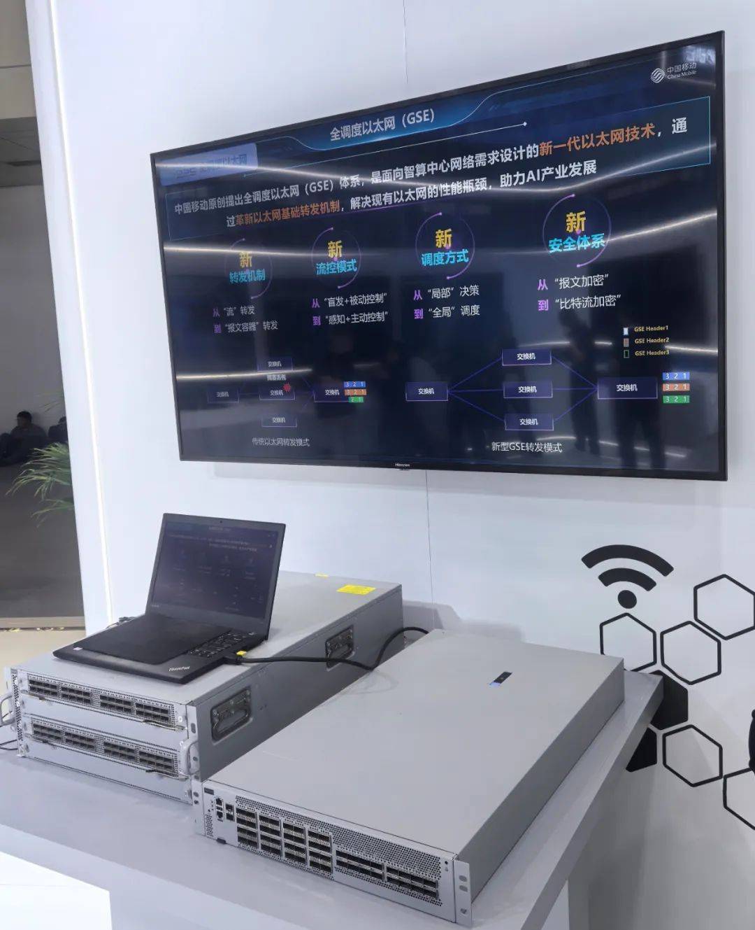GSE-中国首个商用智算中心网络标准发布