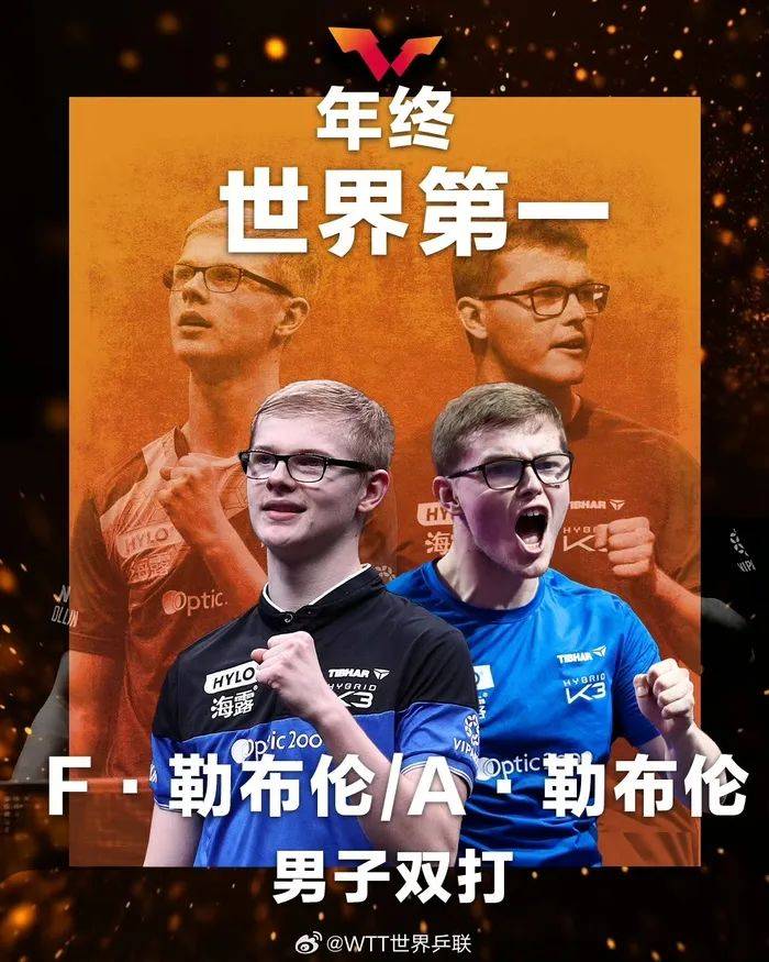 “不参赛就罚款”是否霸王条款？多位乒乓选手跟进控诉WTT