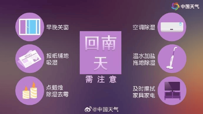 升温持续！但广东人担心的回南天要来了