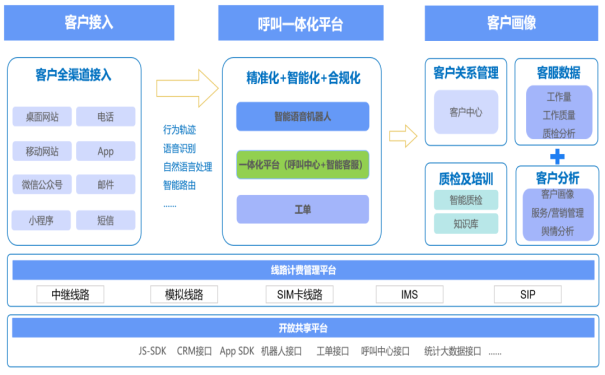 软件的优点(软件的优点是针对性好适用性强操作容易)