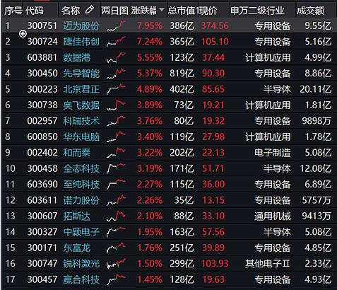 场内货币etf(货币etf是什么意思)