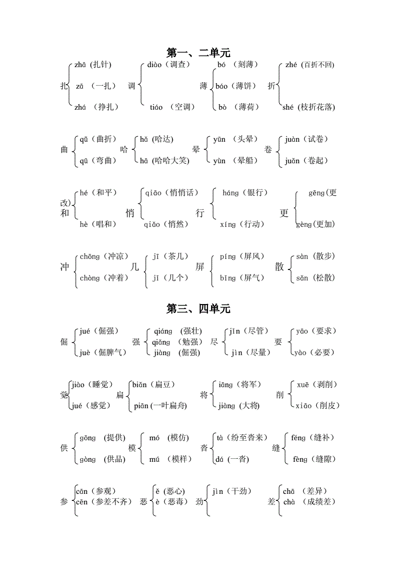 币哎组词(币组词组词语)