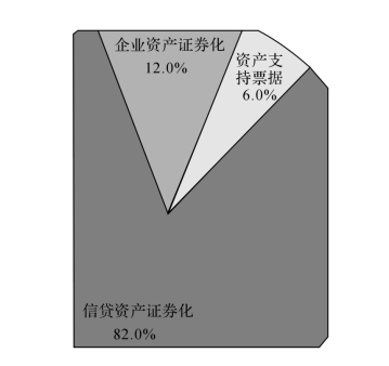 债券交易门槛(公司债买入门槛)