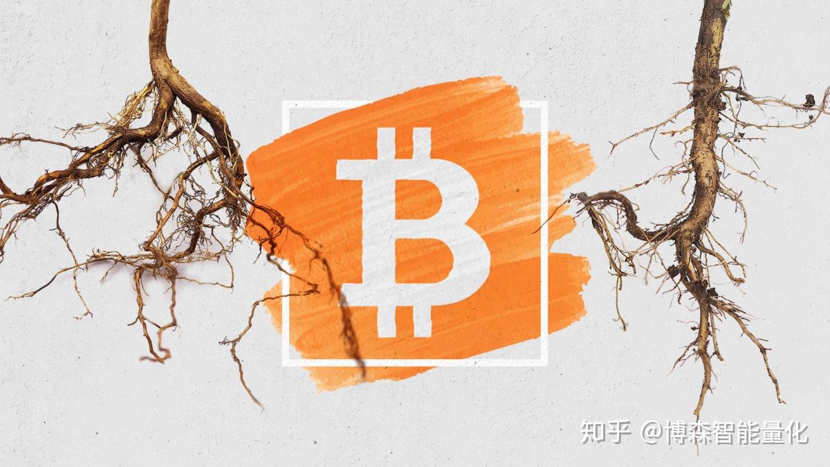 炒币技术(炒币技术学院)