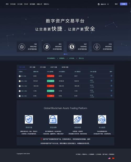 网络币交易(网络币交易是否合法)