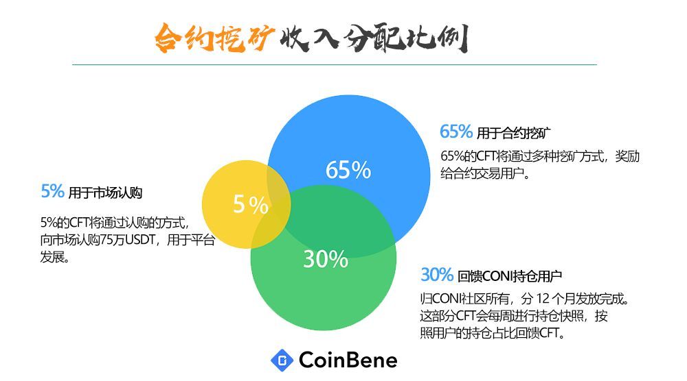 满币网(满币网的骗局)
