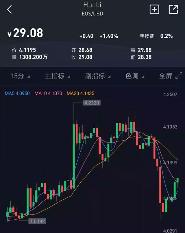 2018年币圈(2018年币圈是什么市)