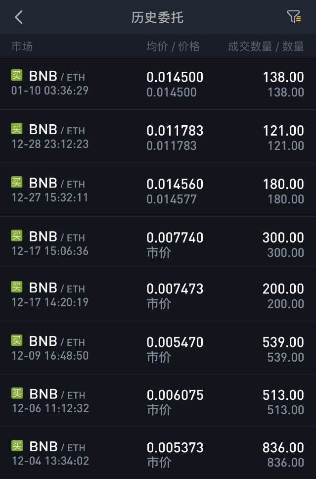 炒币用软件(炒币软件排行榜)
