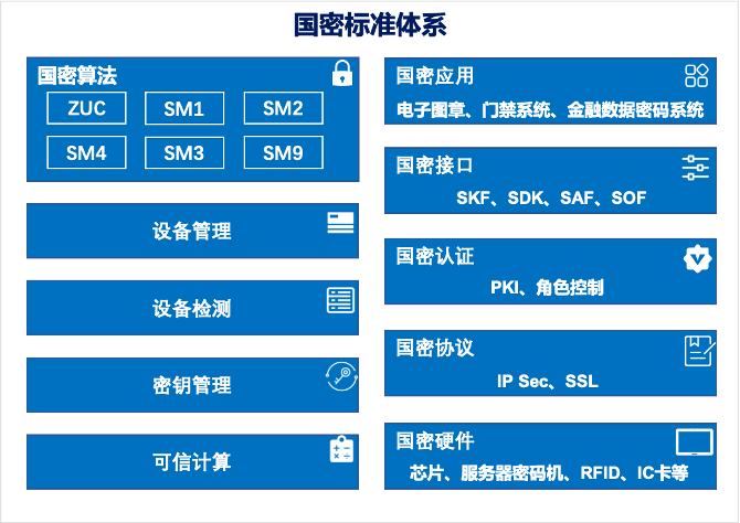 算法软件有哪些(算法 软件 区别)