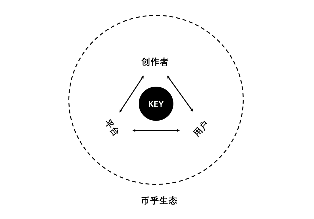 币乎图片(币图片大全大图)
