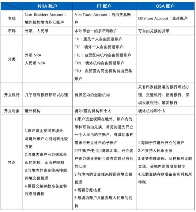 ft币行情(ftm币行情)