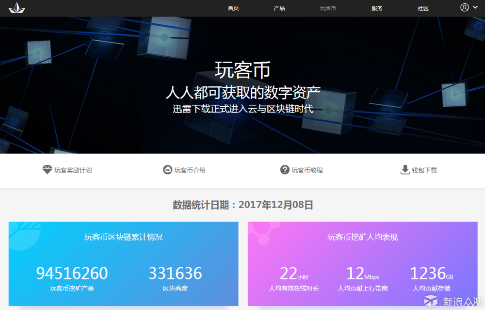 炒币行情软件(炒币行情软件有哪些)