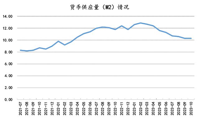 债券净价交易(债券净价交易的含义)