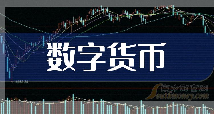 报价货币(人民币汇率走势图)