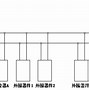 软件模拟iic(软件模拟iic收不到ack信号)