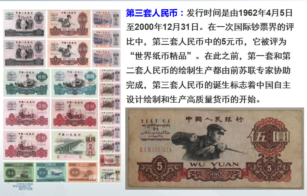 货币产生(货币产生贸易,贸易增加货币的观点是)