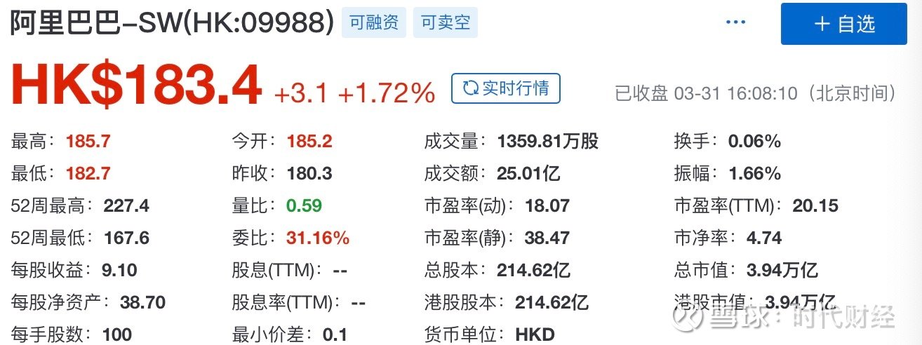 江恩炒币(江恩理论对炒股有用吗)