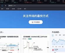炒币k线(炒币k线图分析教程视频)