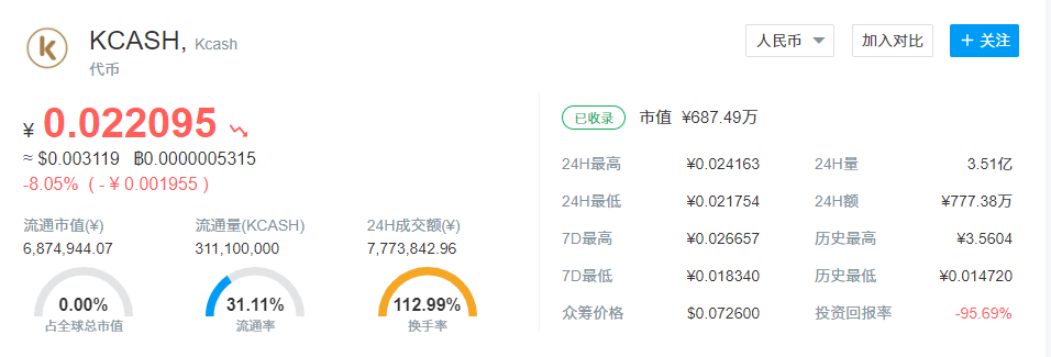 现在币哪里交易(哪里可以交易钱币)