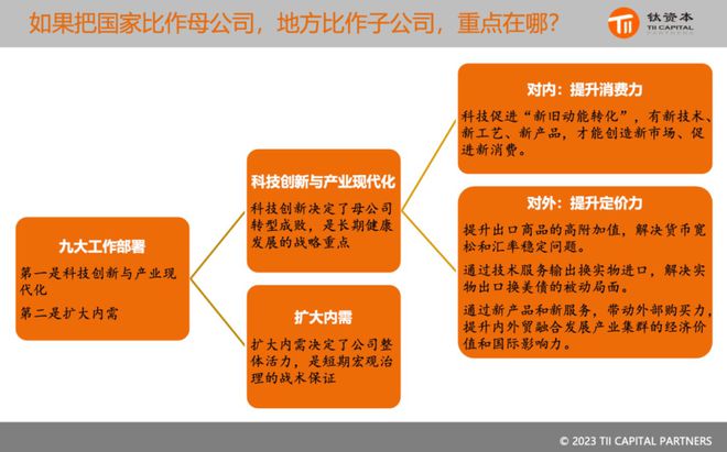 债券交易的客体(债券交易的主要方式)