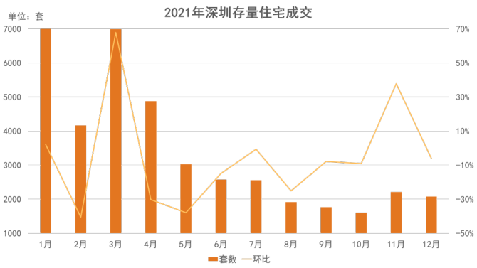 交易转化指数(交易转化指数公式)