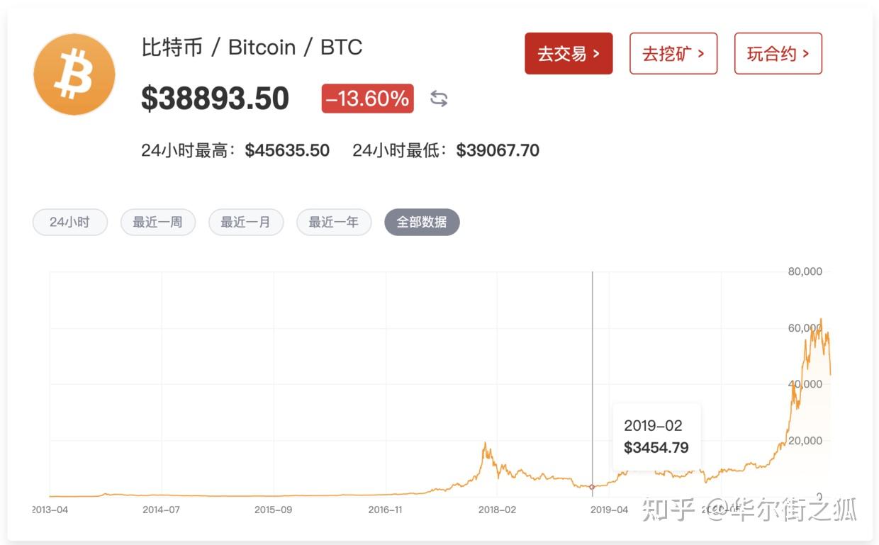 货币计算(货币计算器)