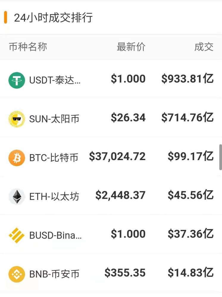 炒币行情软件(炒币行情软件下载)
