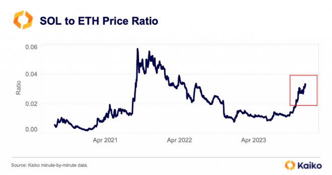 eth币行情(eth币今天行情)