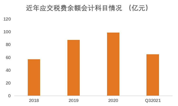 债券交易风险(债券交易风险管理人员安排部署)