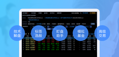 债券交易策略(债券交易策略PPT)