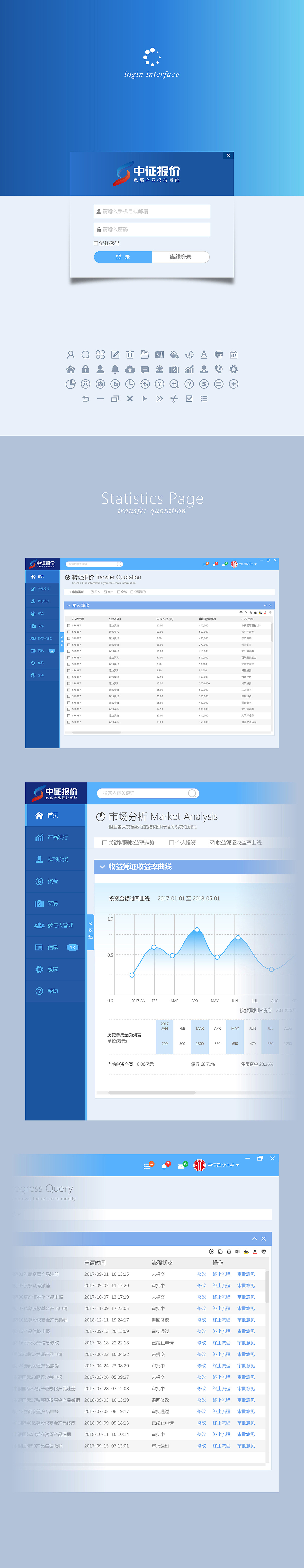网站交易系统(网站交易系统有哪些)