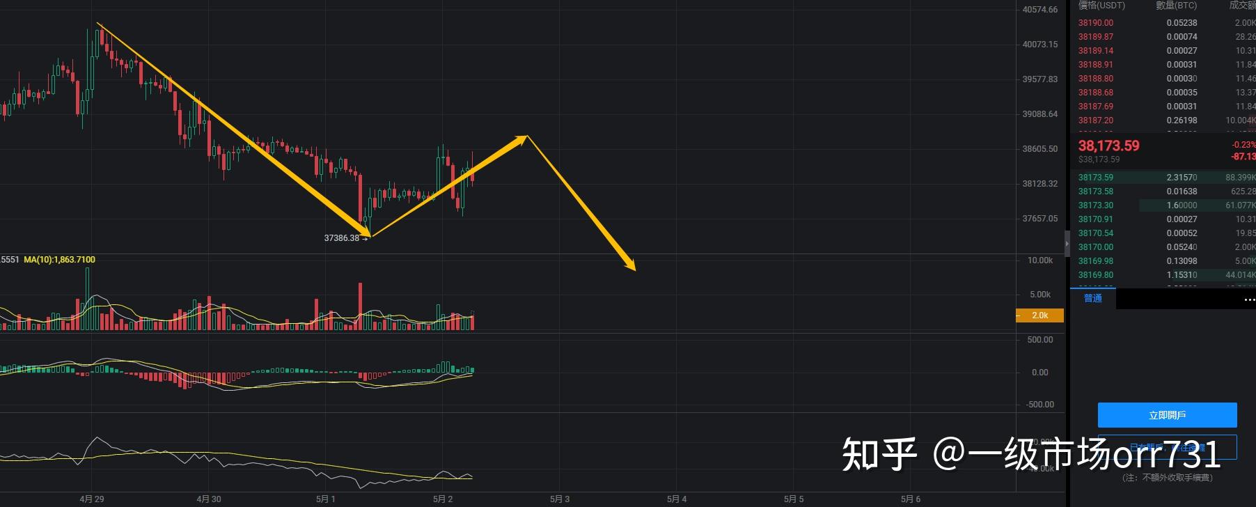 币圈路漫漫(币圈跑路最新消息)