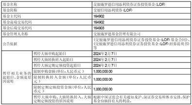 在线货币换算(货币换算在线使用)