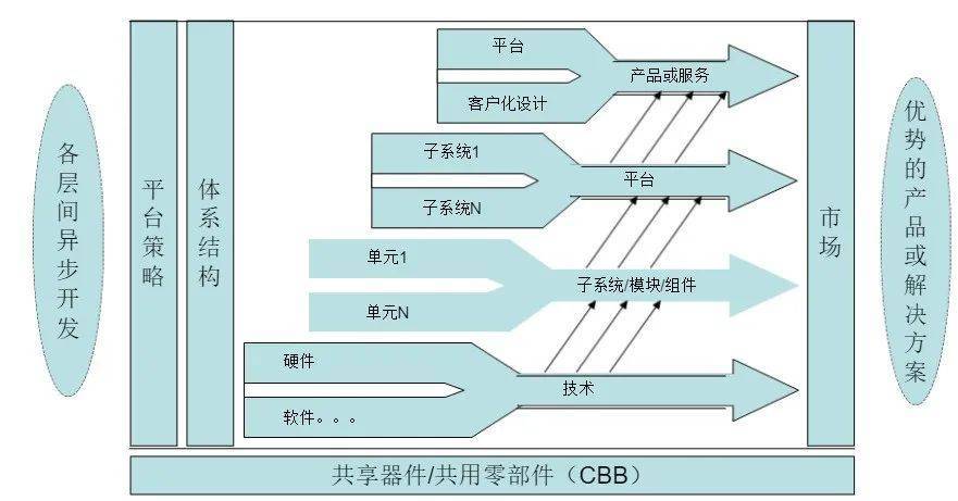 炒币吧cbb(炒币平台合法的吗)
