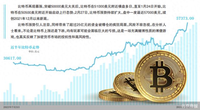 炒币交易网(炒币交易系统)