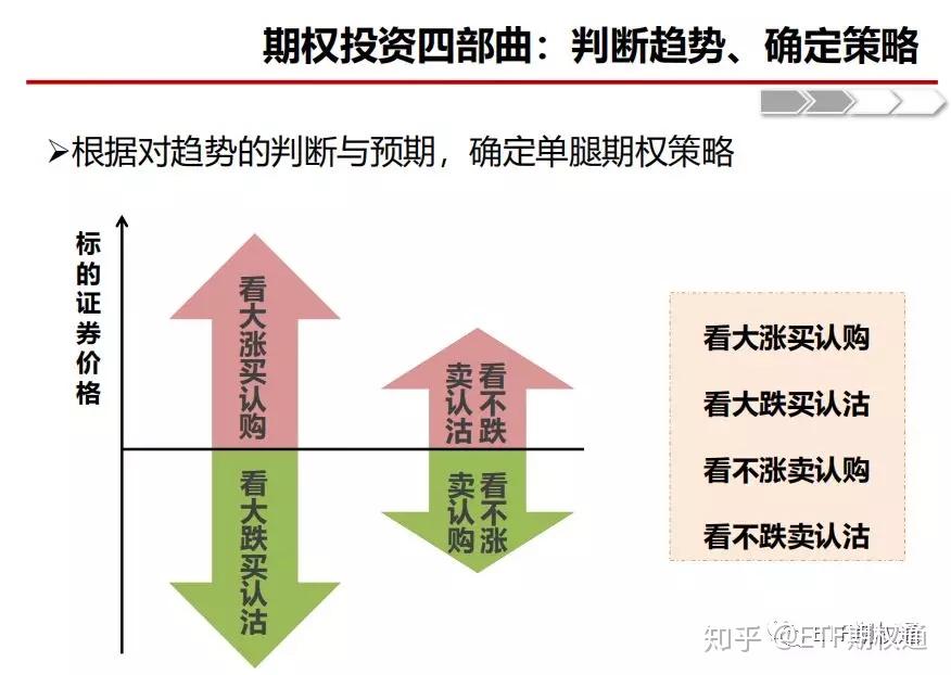 交易标的(交易标的物是交易对象吗)