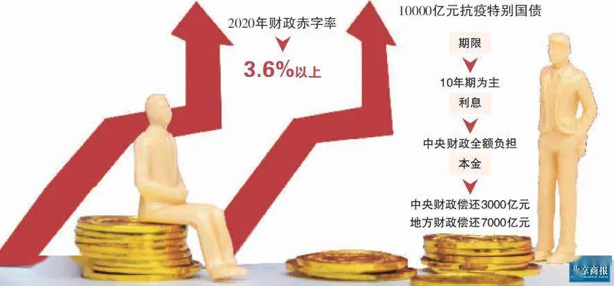 货币直接交易(货币直接交易是指)