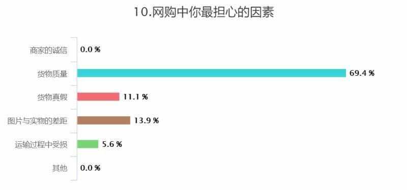 网构软件(网架结构设计软件)