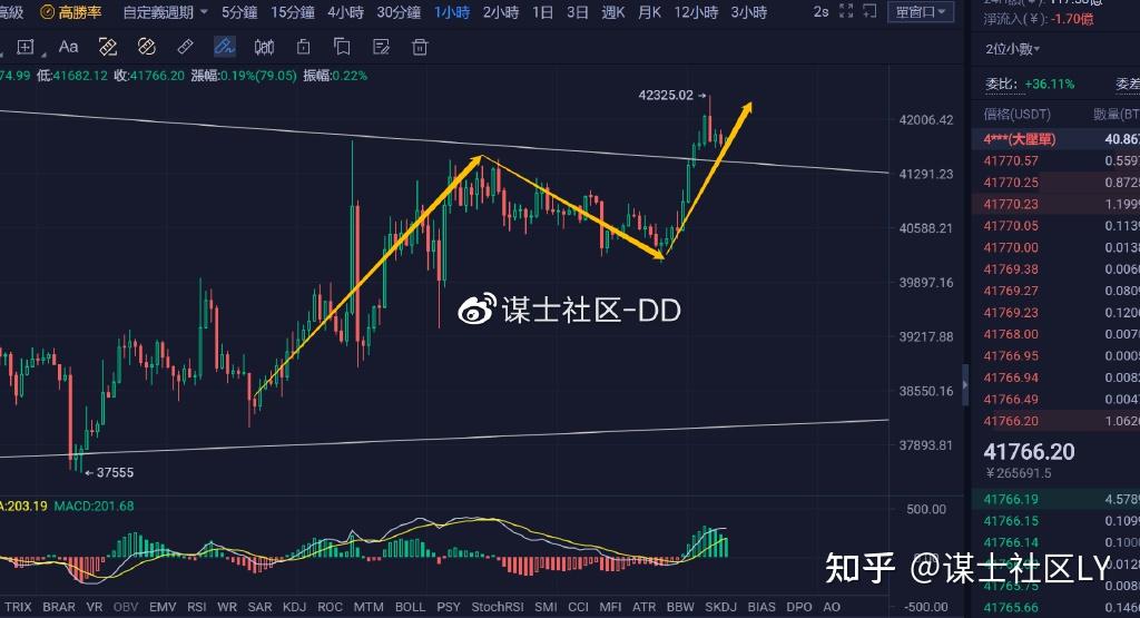流币行情(流币未来价值)