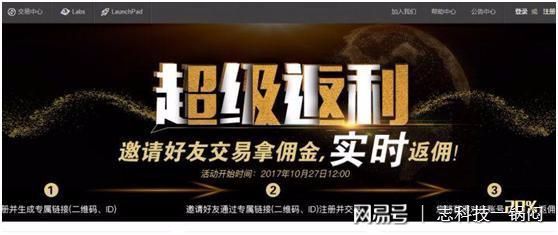 币圈活动(币圈活动在哪看)