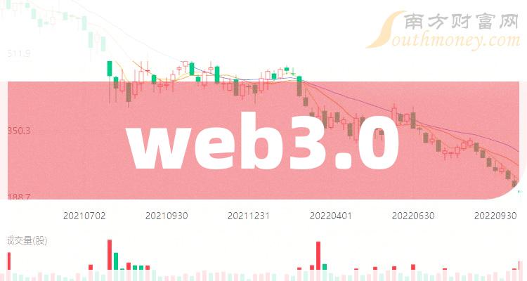 中币网站(中币网站为什么打不开)