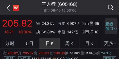 币8网(比8050耐压高的)