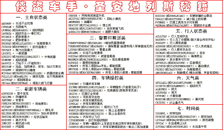 炒币秘籍(炒币高手七天速成教程)
