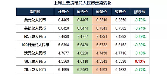 波场币价格(波场币价格行情)