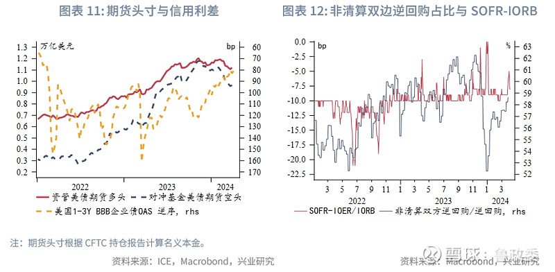 货币的交易需求(货币的交易需求和预防需求与国民收入成)
