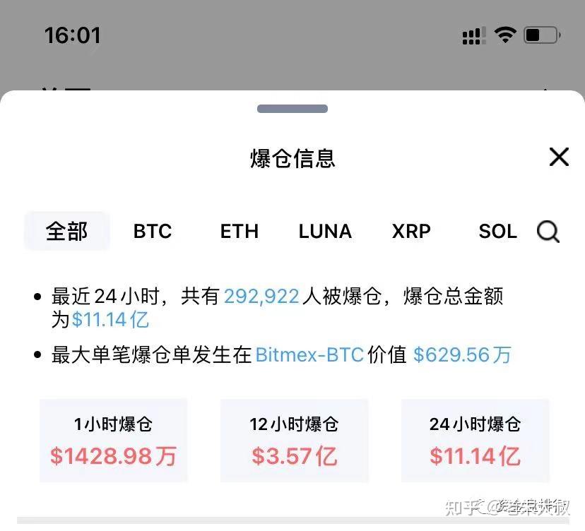 币圈信息(币圈信息来源)