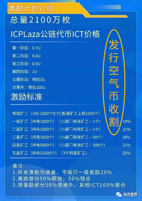 无链不币(无币区块链)
