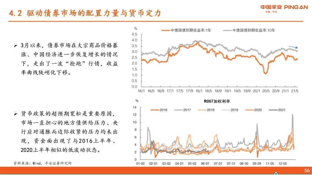 货币升值率(货币升值有什么坏处)